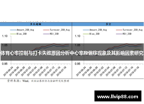 体育心率控制与打卡失败原因分析中心率段偏移现象及其影响因素研究